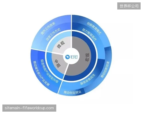 大型赛事转播硬件冗余加剧,发稿后端配套效率却滞后于云端部署 大型赛事转播硬件冗余加剧,发稿后端配套效率却滞后于云端部署